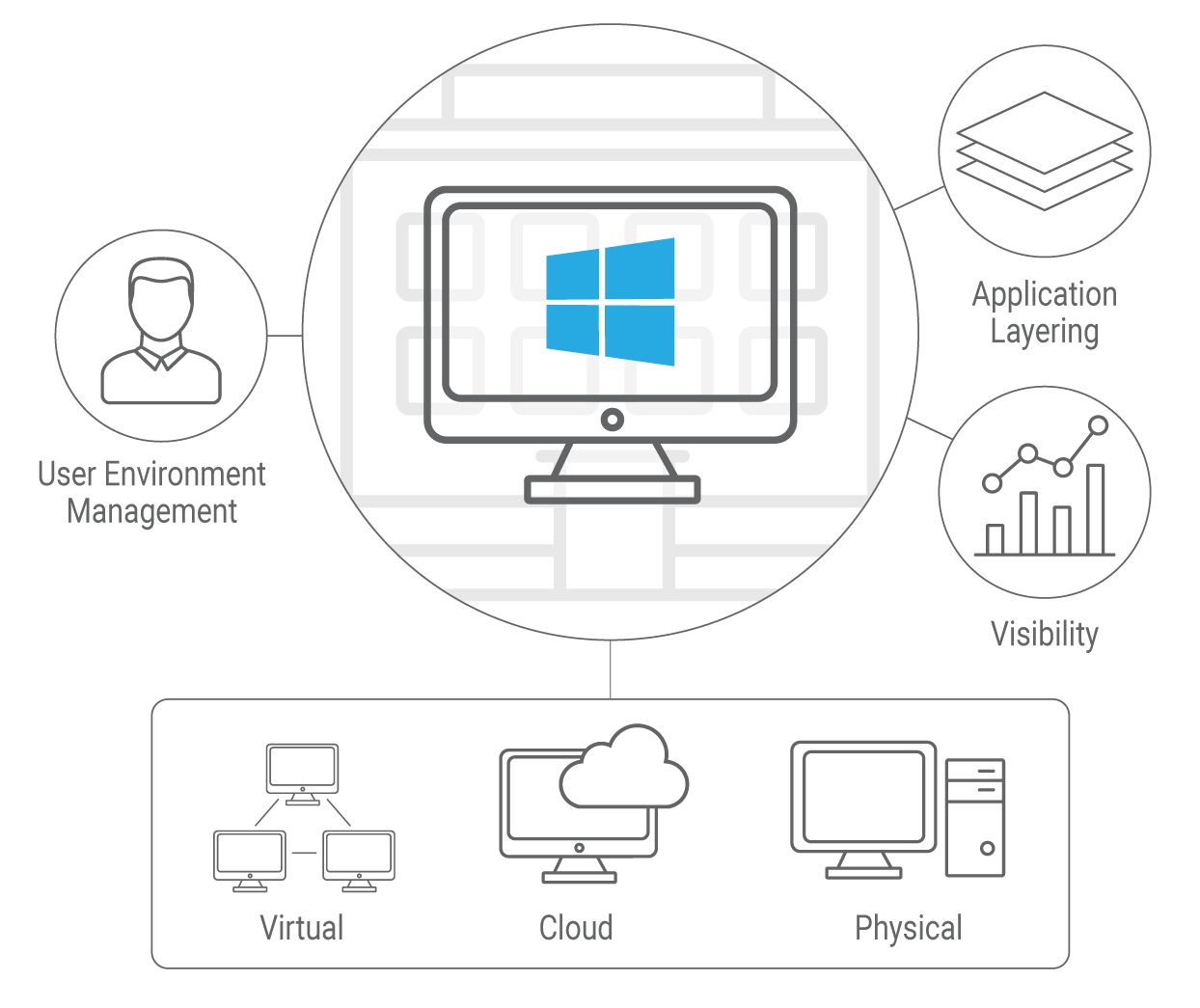 Application-Graphic-v2